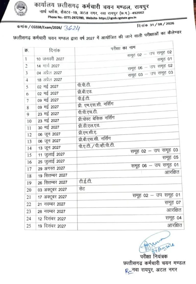 CG SSB Exam Calendar 2027