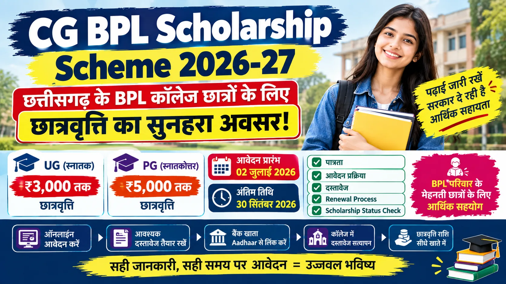 CG BPL Scholarship Scheme 2026