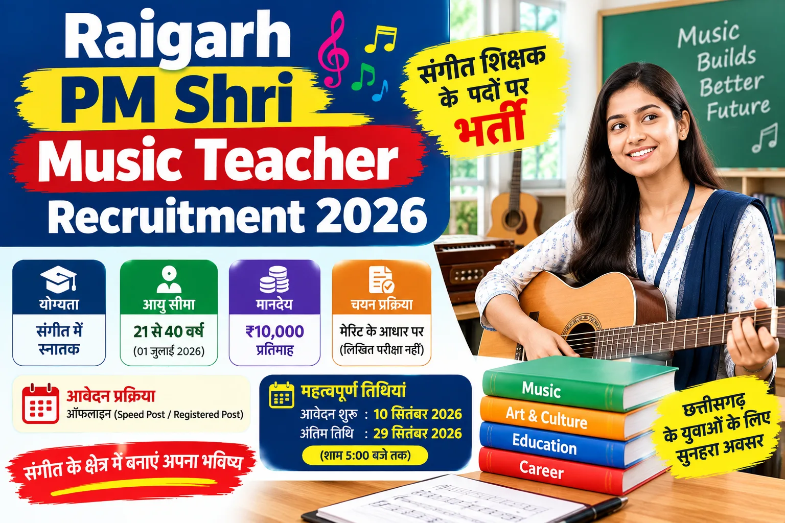 Raigarh PM Shri Music Teacher Recruitment 2026