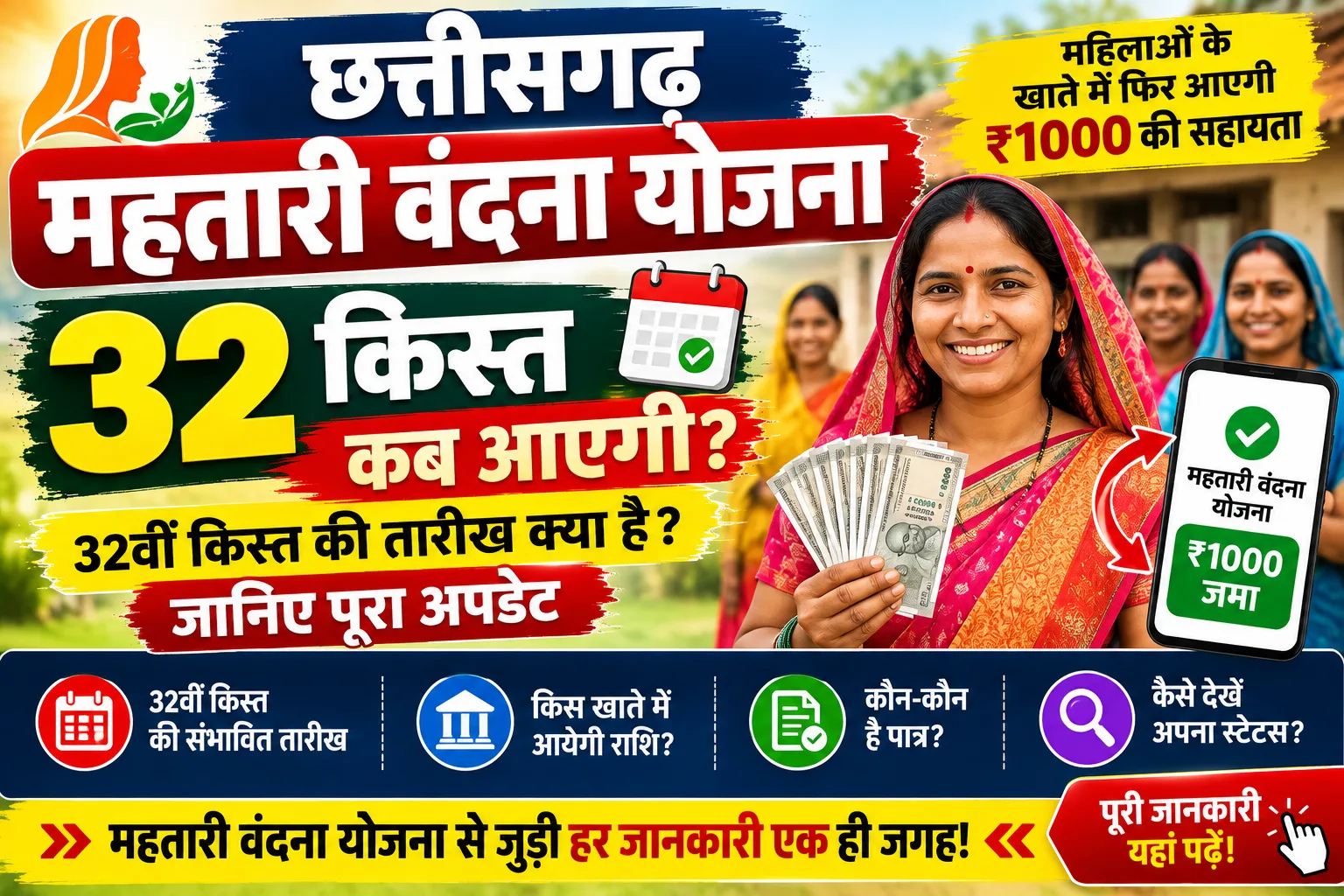 CG Mahtari Vandana Yojana 32 Kist Kab Aayegi