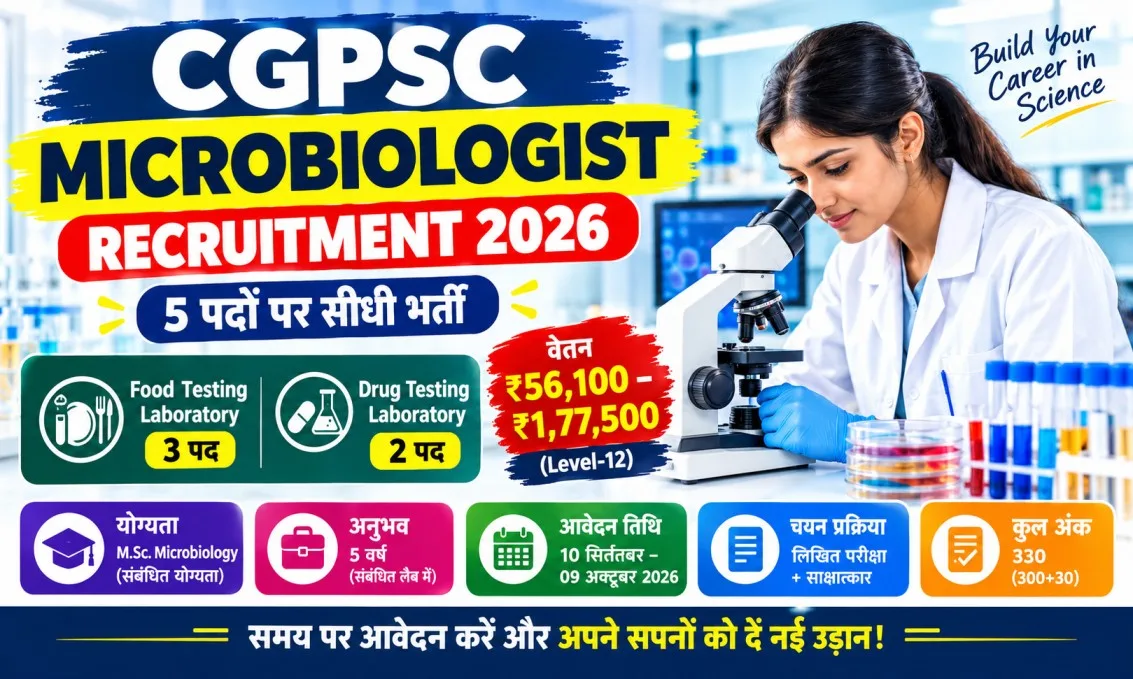CGPSC Microbiologist Recruitment 2026