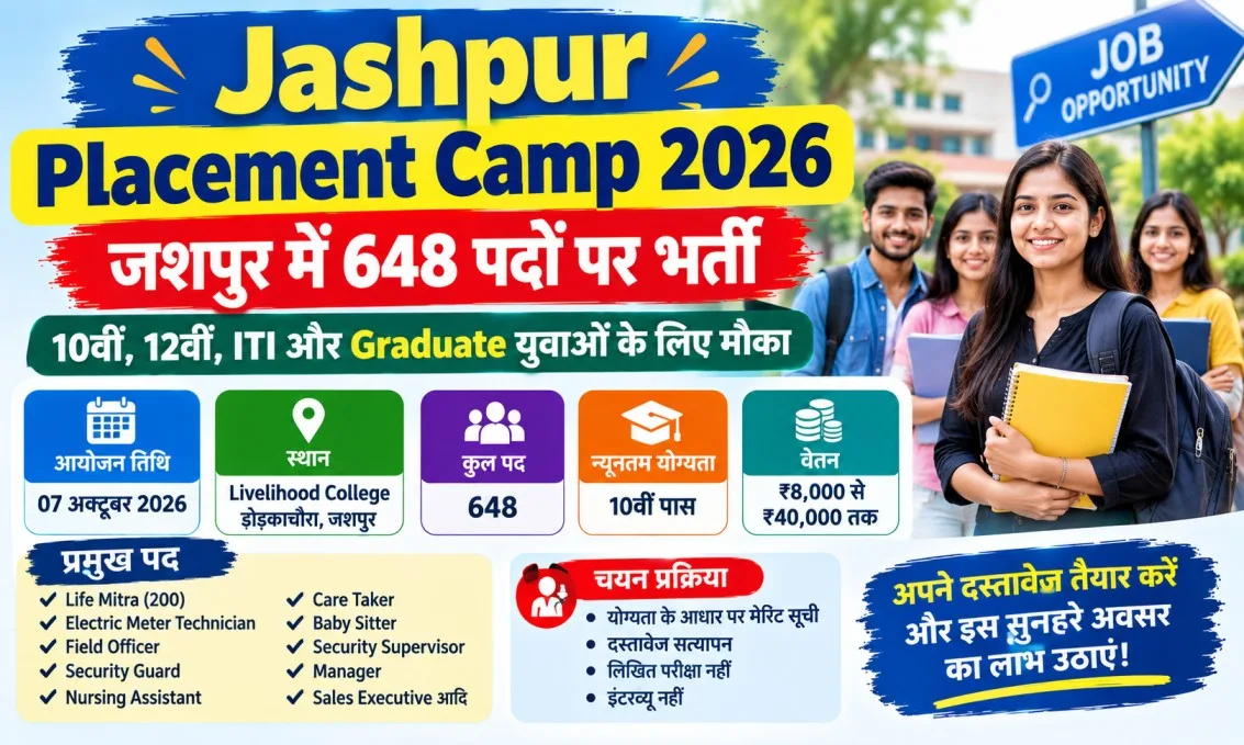 Jashpur Placement Camp 2026