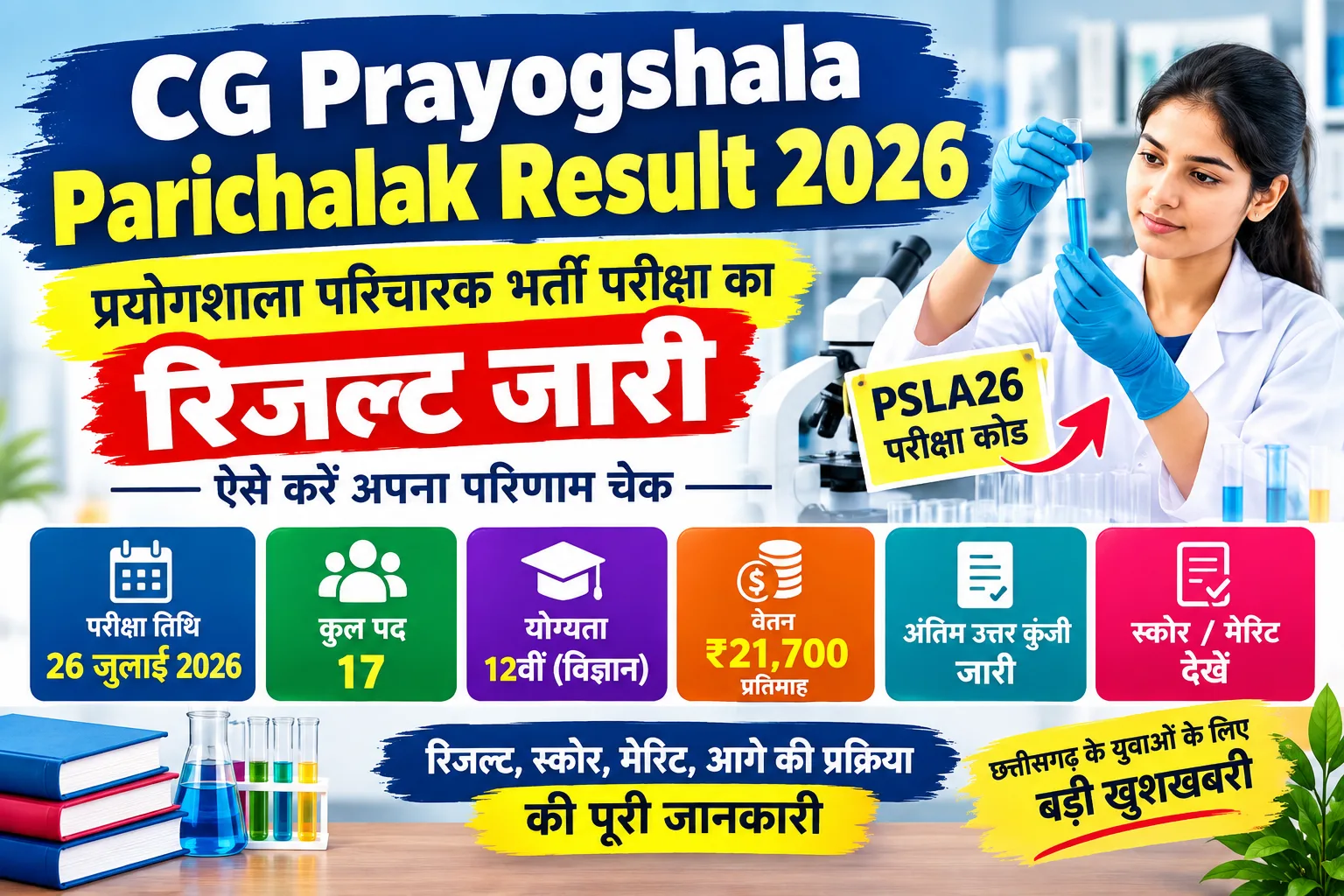 CG Prayogshala Parichalak Result 2026