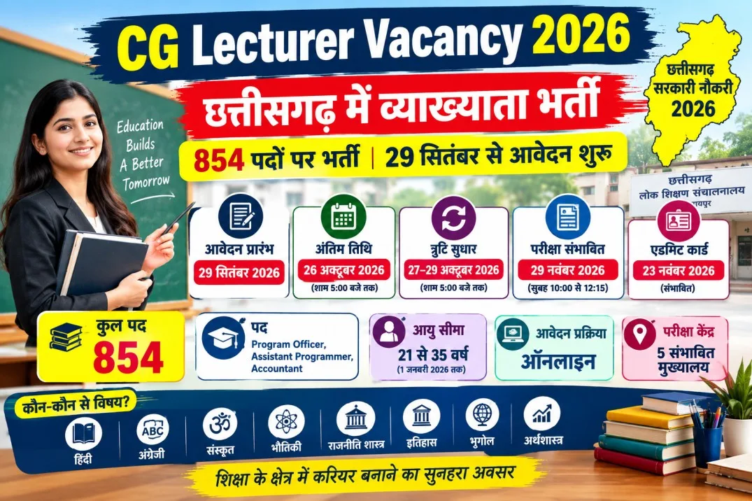 CG Lecturer Vacancy 2026