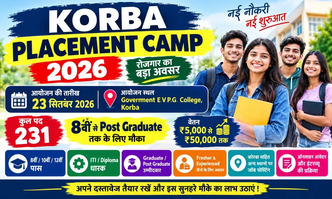 Korba Placement Camp 2026