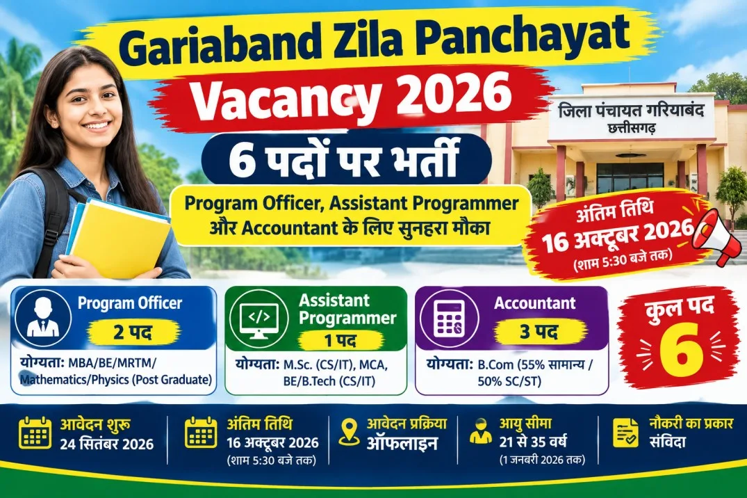 Gariaband Zila Panchayat Vacancy 2026