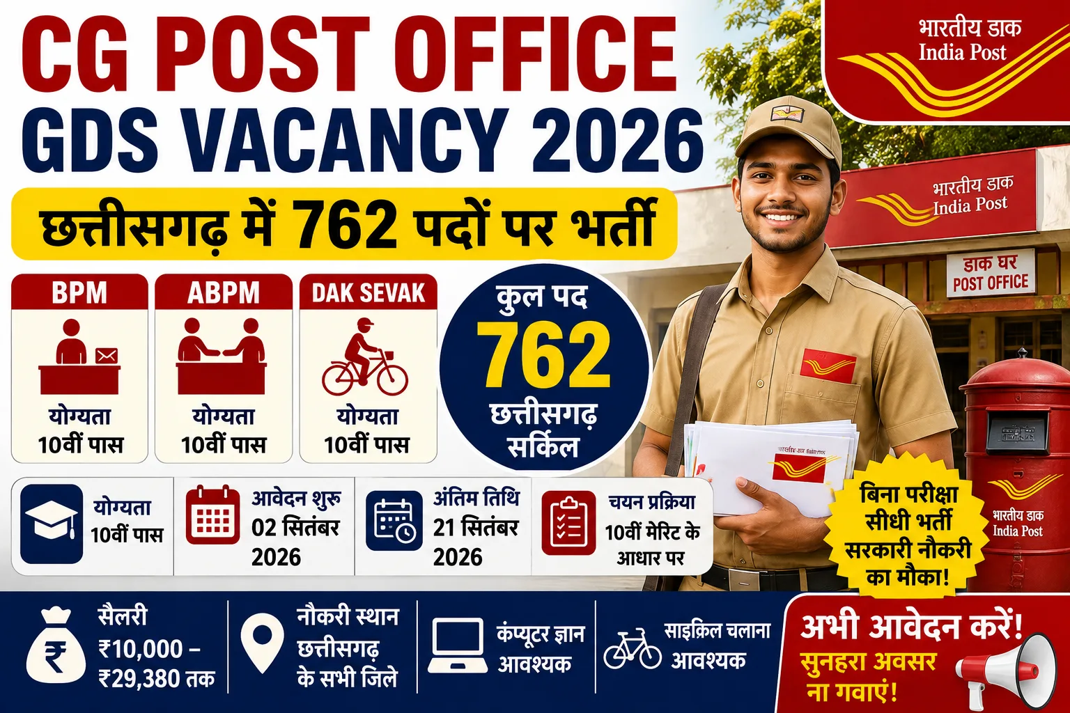 CG Post Office GDS Vacancy 2026