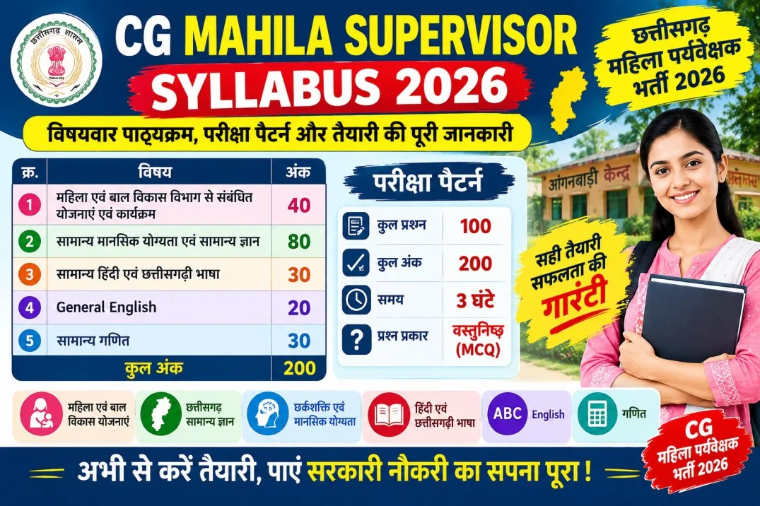 CG Mahila Supervisor Syllabus 2026