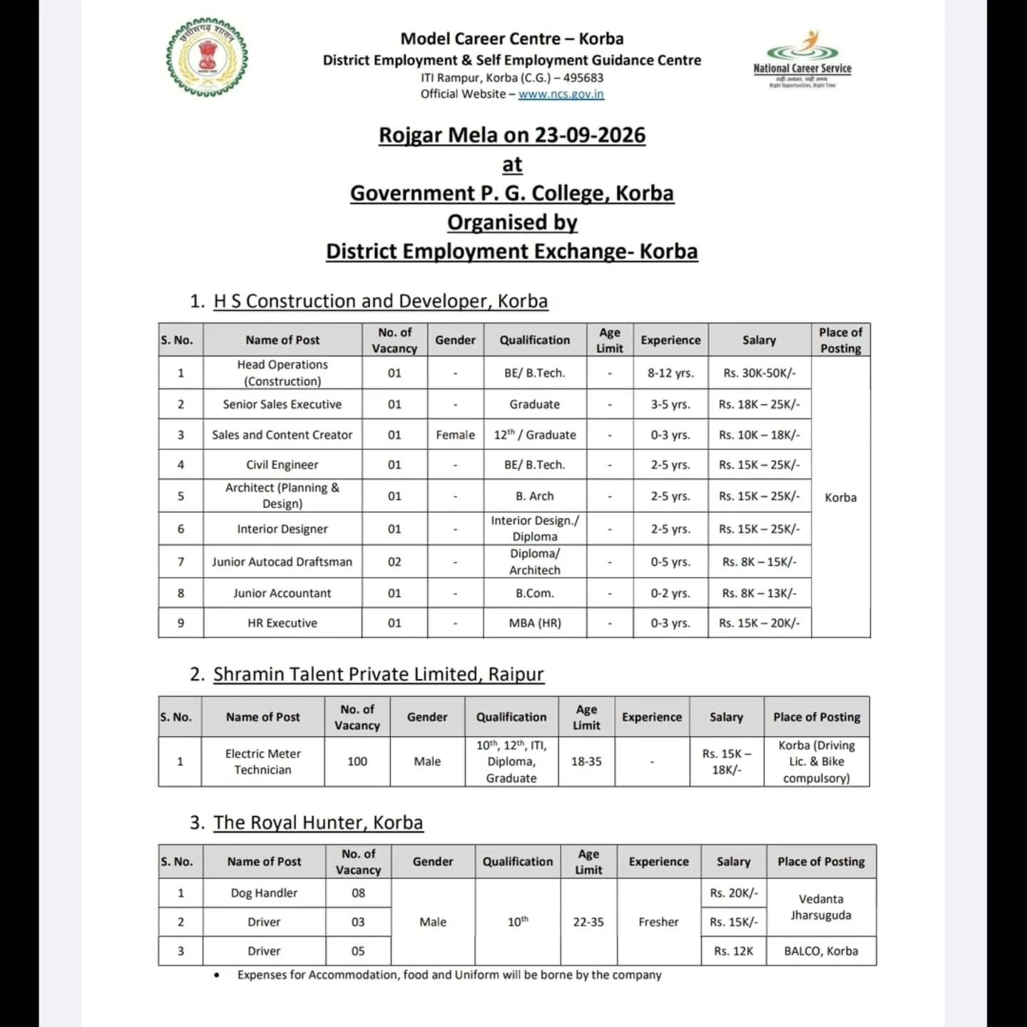 Korba Placement Camp 2026, Korba Rojgar