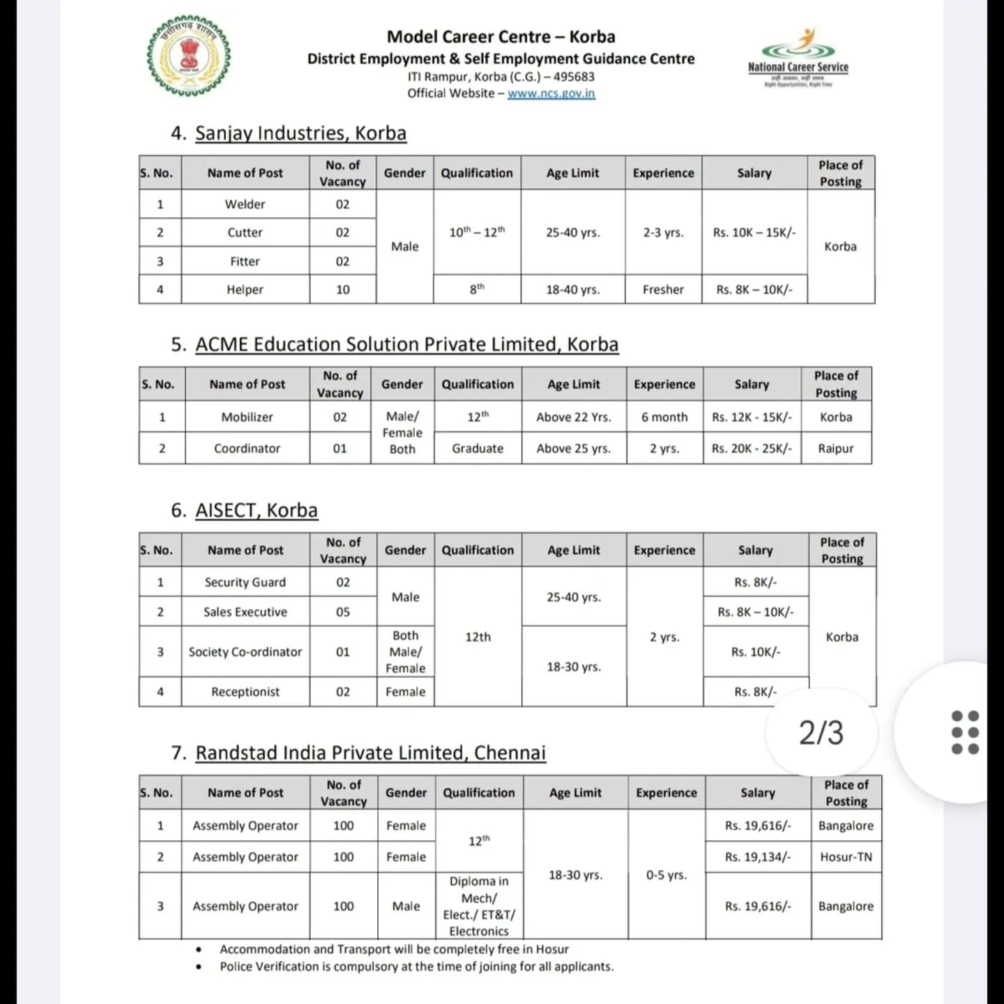 Korba Placement Camp 2026, Korba Rojgar
