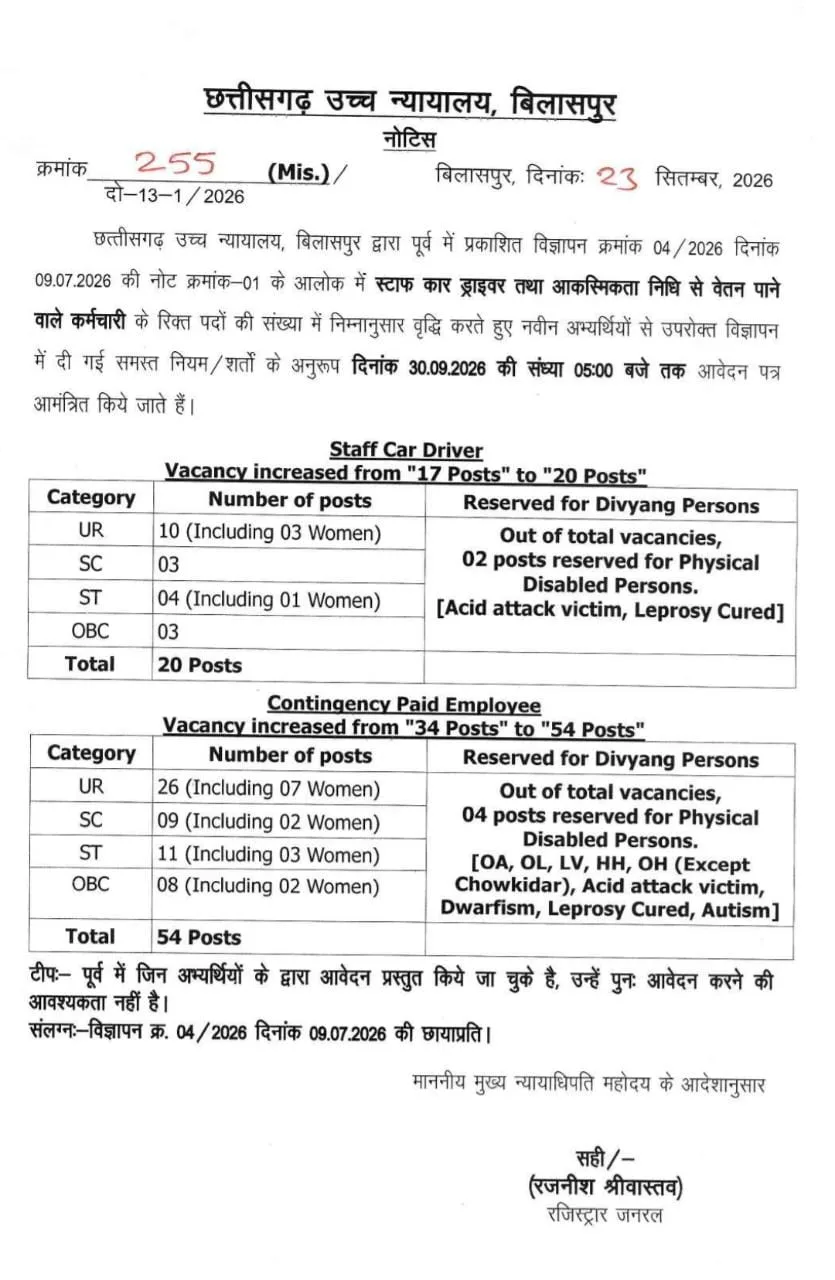 CG High Court Recruitment 2026