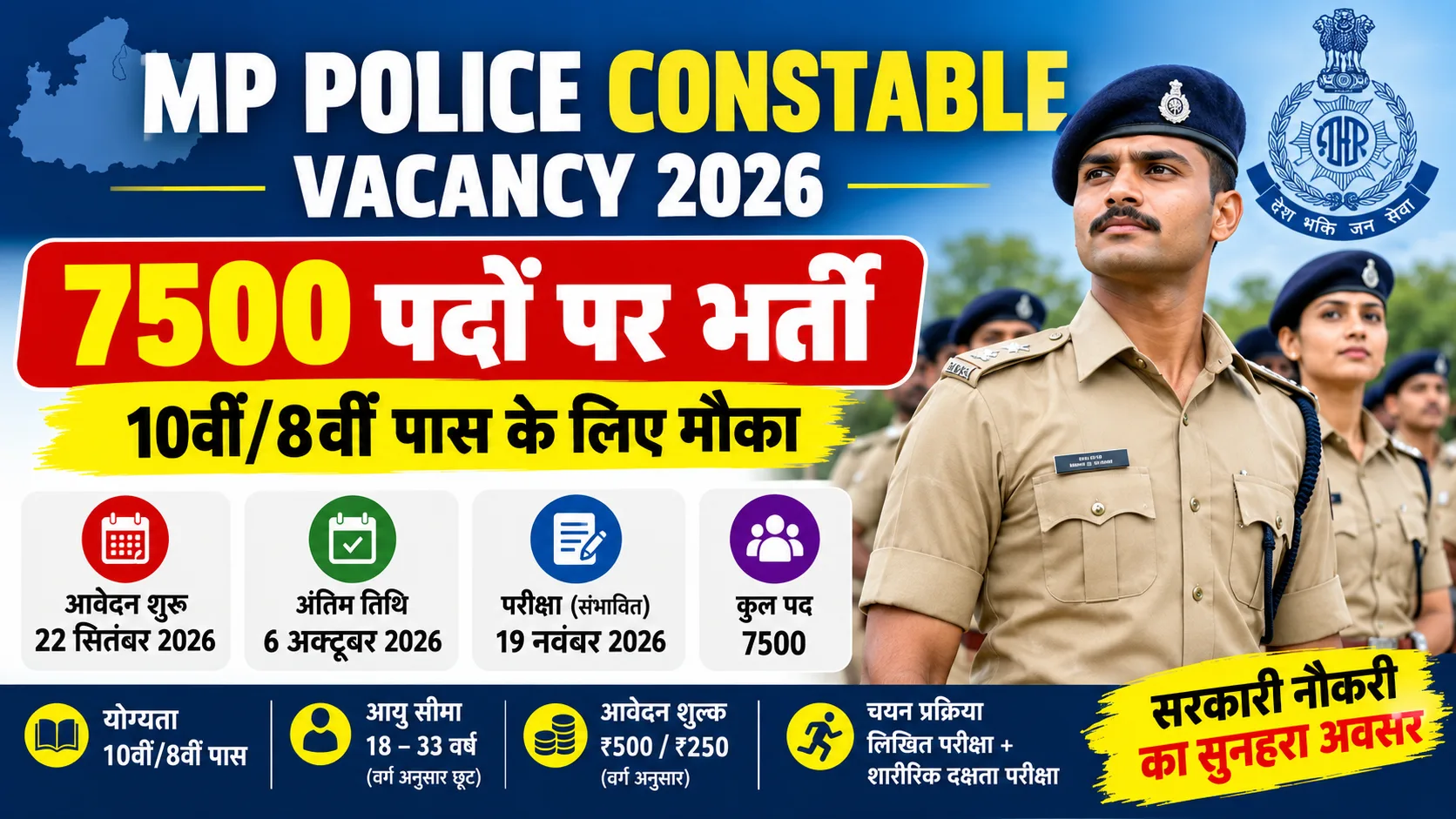 MP Police Constable Vacancy 2026