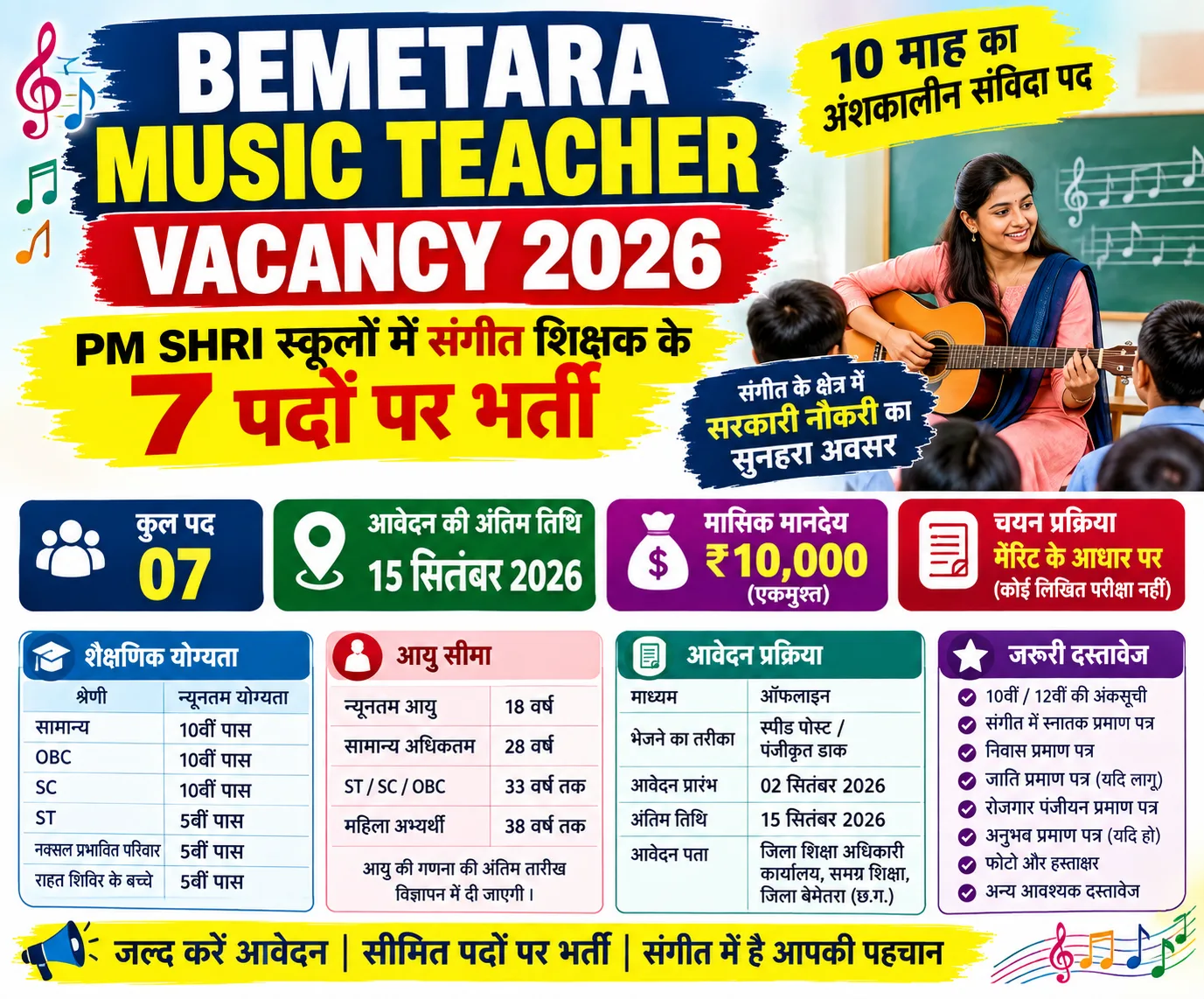 Bemetara Music Teacher Vacancy 2026