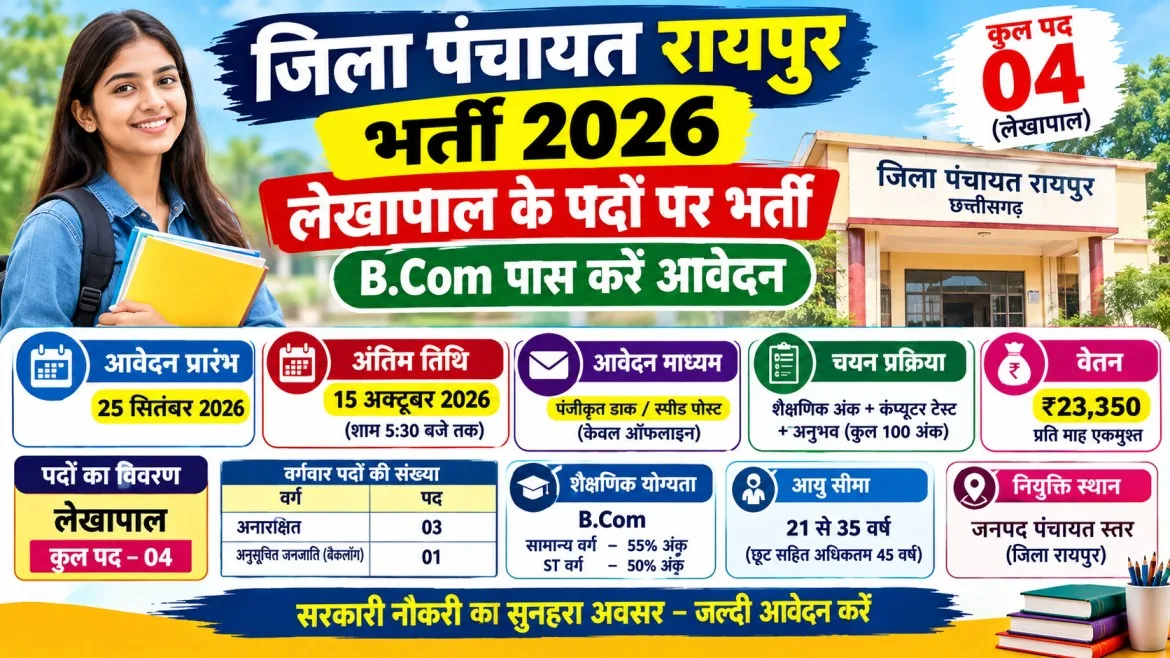 Zila Panchayat Raipur Recruitment 2026