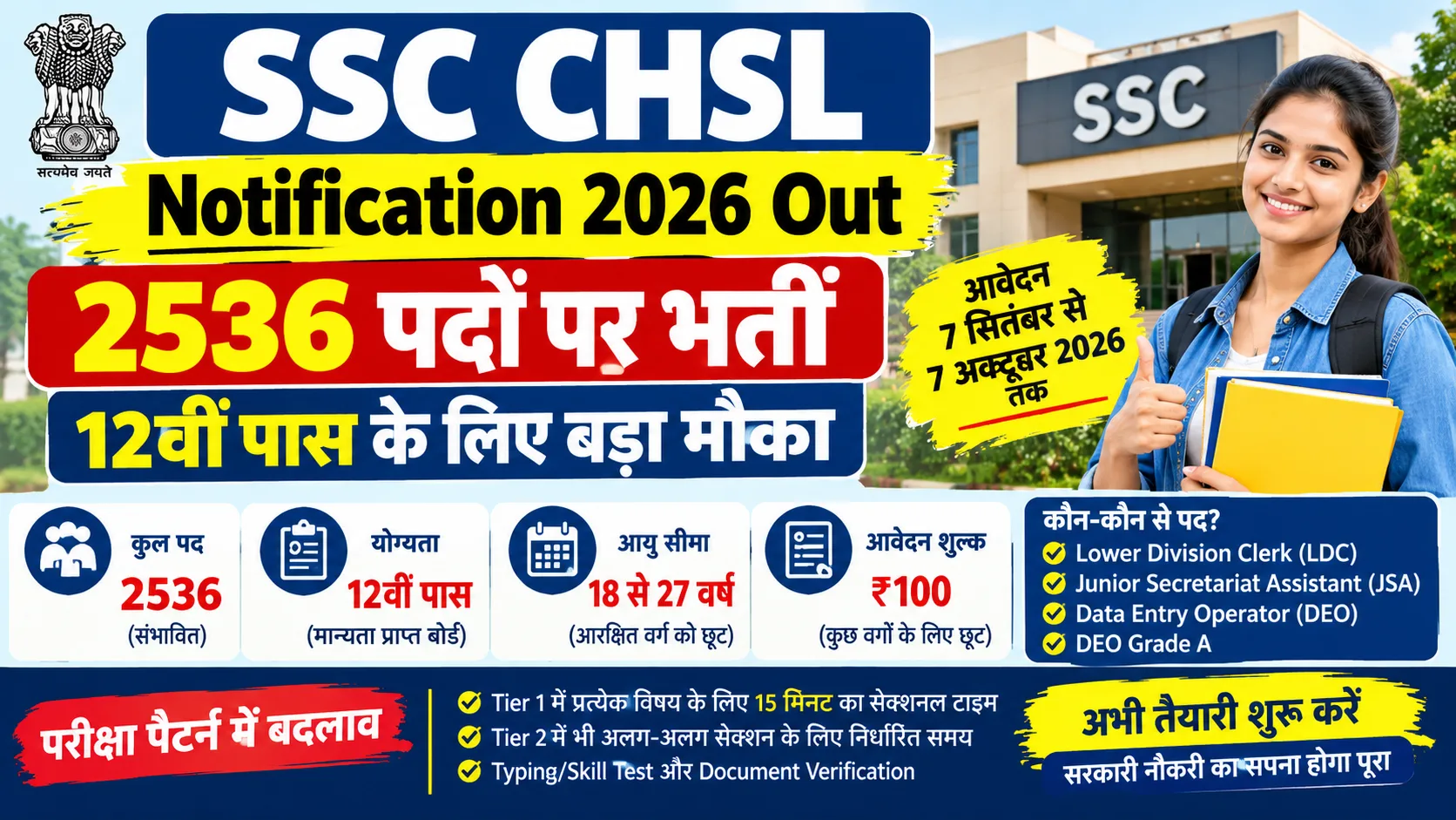 SSC CHSL Notification 2026 Out