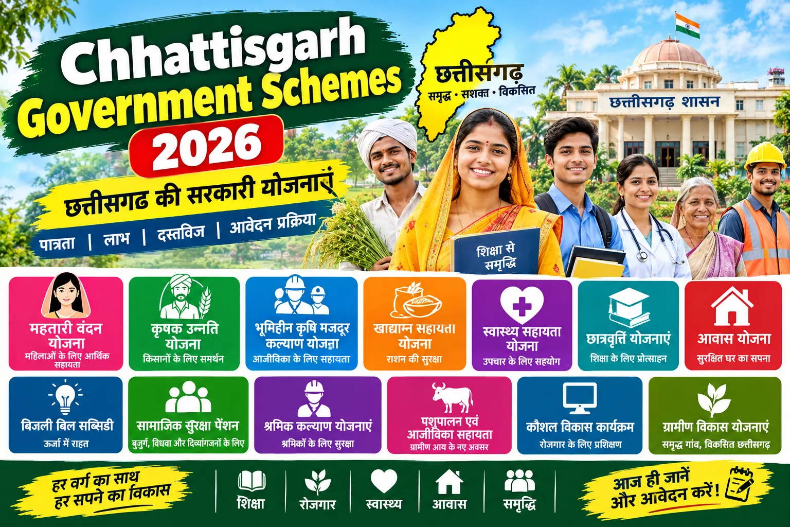 Important Government Schemes of Chhattisgarh 2026
