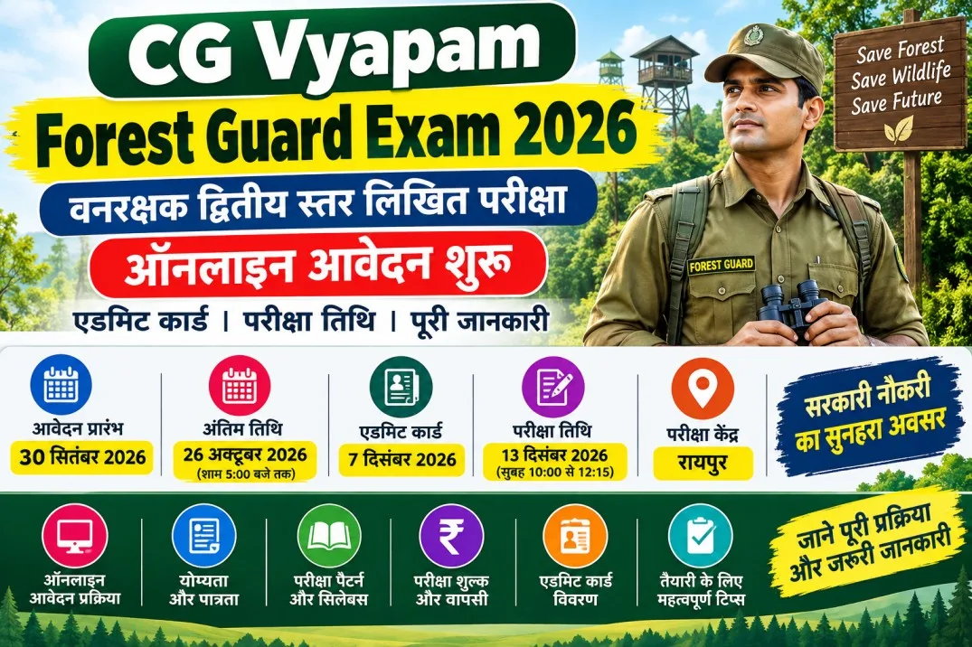 CG Vyapam Forest Guard Exam 2026