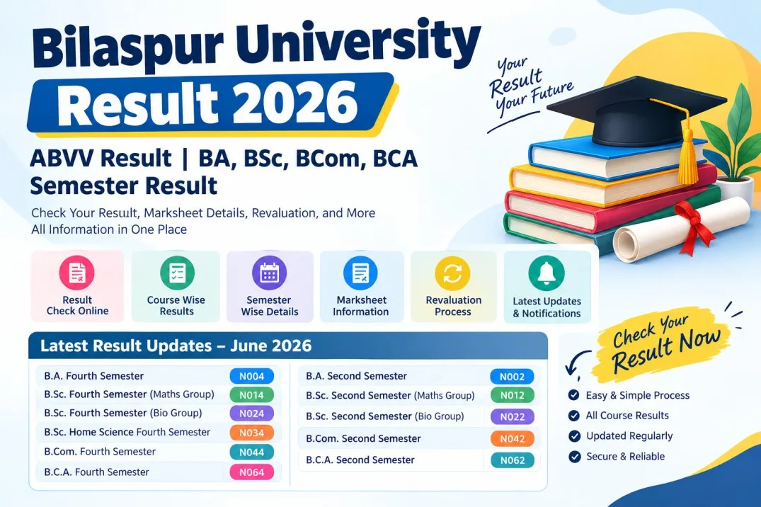 Bilaspur University Result 2026
