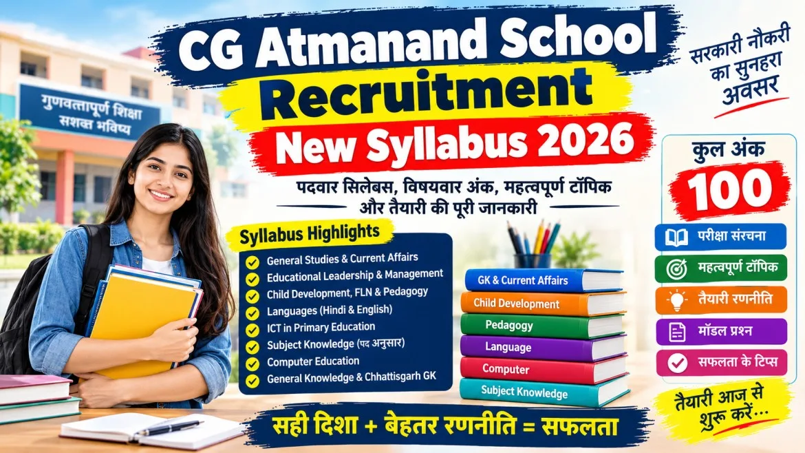 CG Atmanand School Recruitment New Syllabus 2026