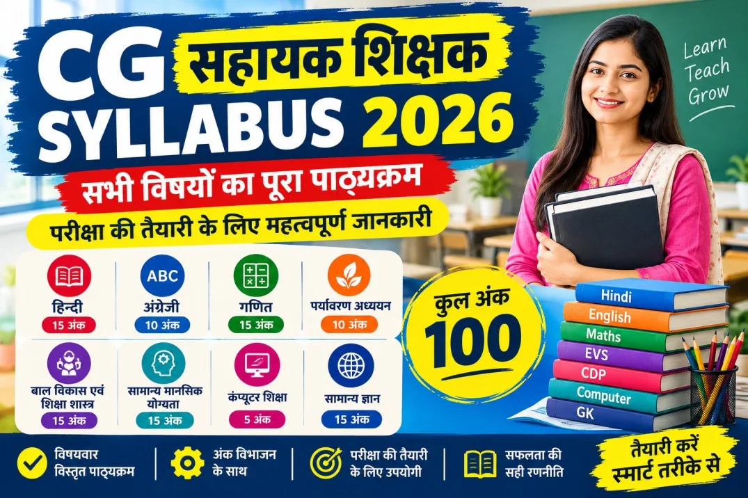 CG Sahayak Shikshak Syllabus 2026