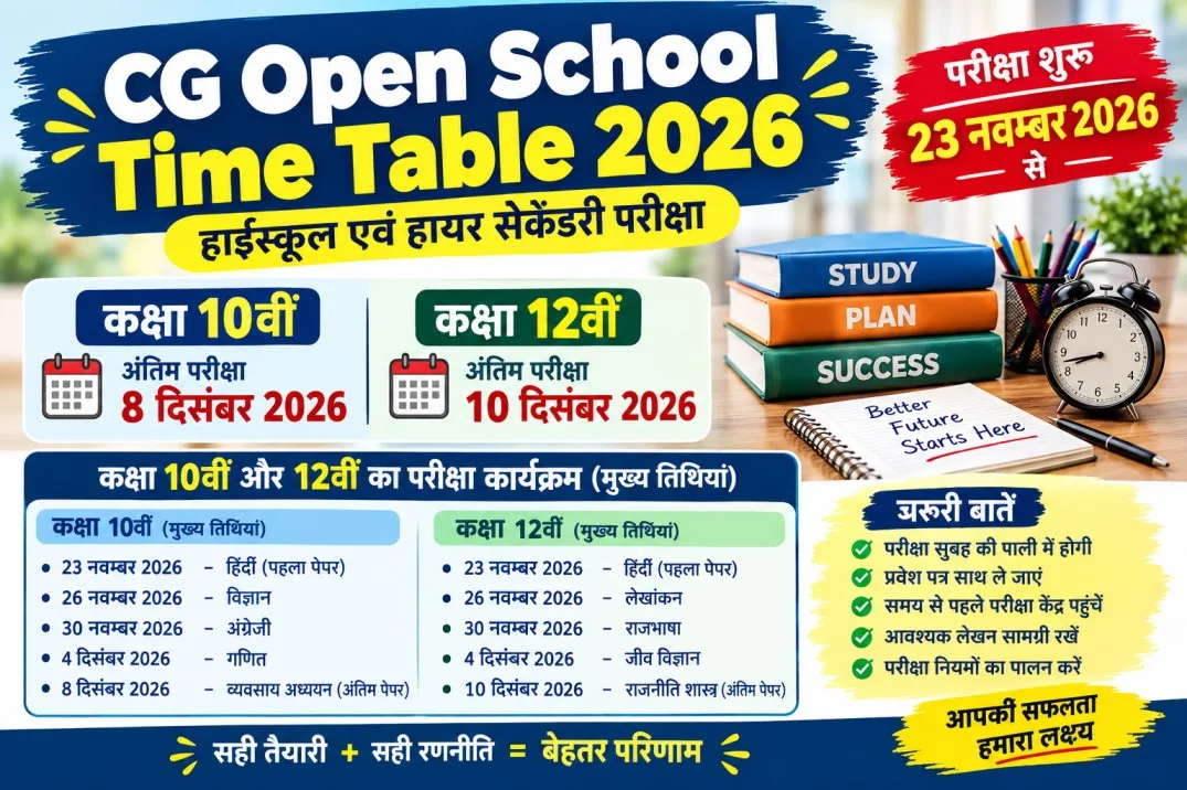 CG Open School Time Table 2026