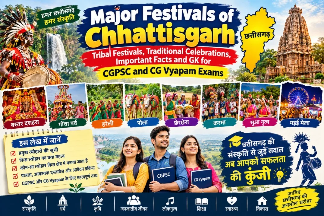 Major Festivals of Chhattisgarh