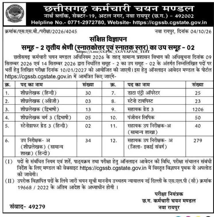 CG Vyapam New Vacancy 2027