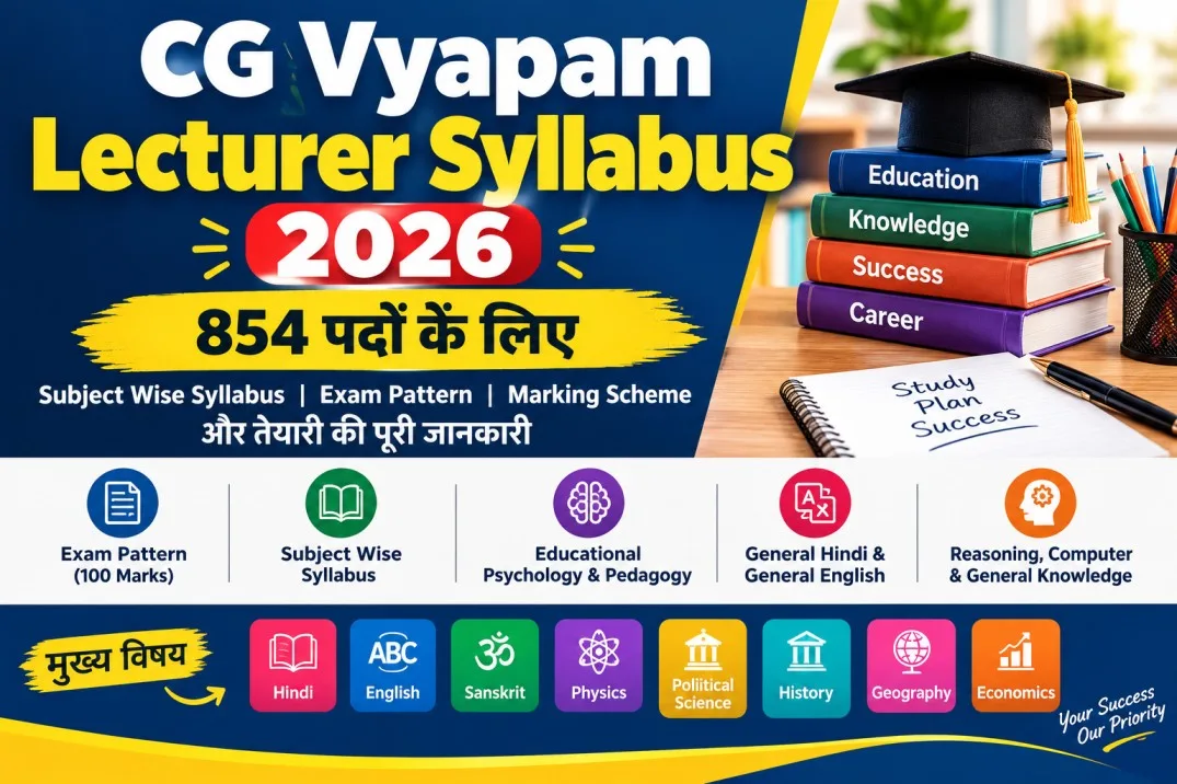 CG Vyapam Lecturer Syllabus 2026
