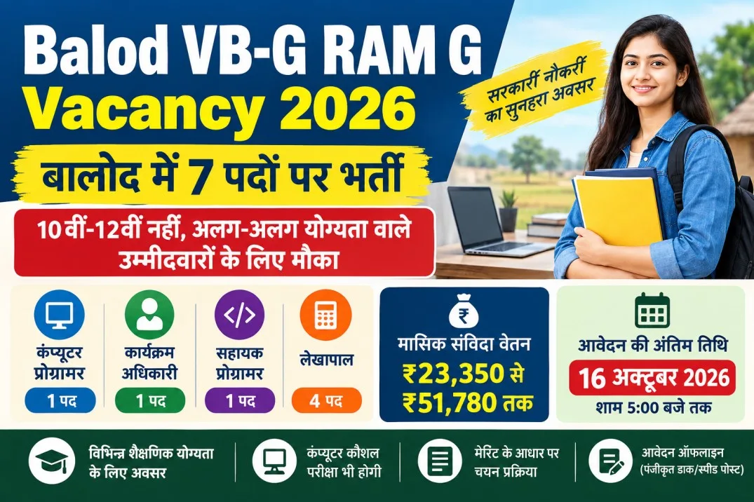 Balod VB-G RAM G Vacancy 2026