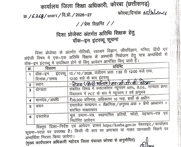 Korba Atithi Shikshak Vacancy 2026